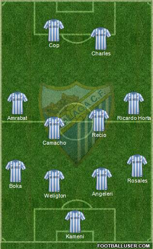 Málaga C.F., S.A.D. Formation 2015