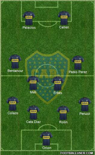 Boca Juniors Formation 2015