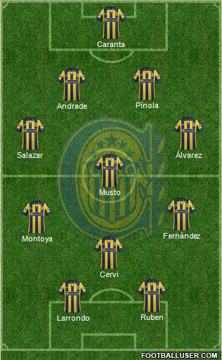 Rosario Central Formation 2015