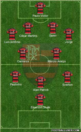 CR Flamengo Formation 2015
