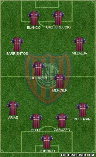 San Lorenzo de Almagro Formation 2015