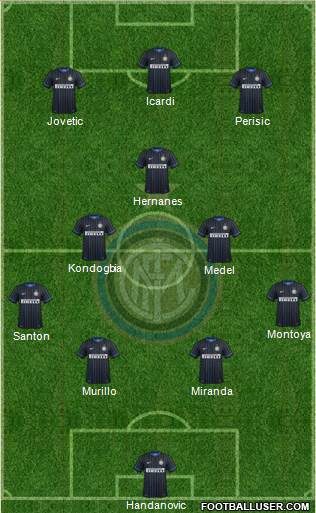 F.C. Internazionale Formation 2015