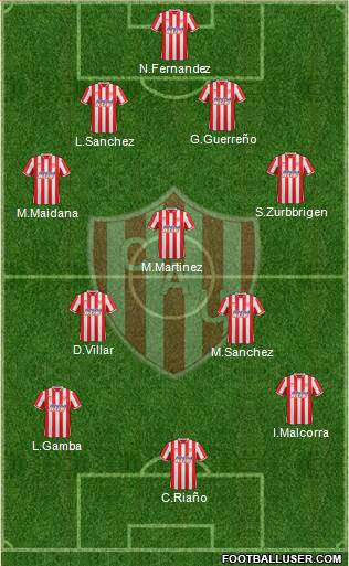 Unión de Santa Fe Formation 2015