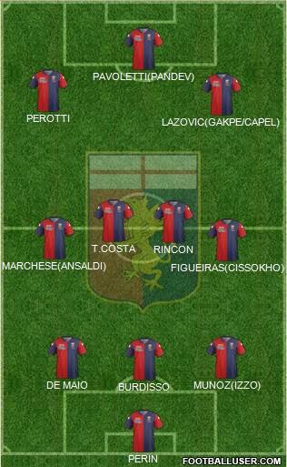 Genoa Formation 2015