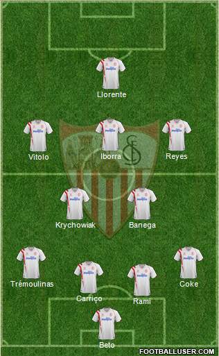 Sevilla F.C., S.A.D. Formation 2015