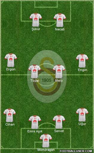 Galatasaray SK Formation 2015