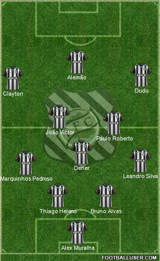 Figueirense FC Formation 2015