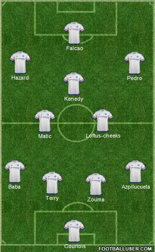 Chelsea Formation 2015