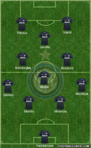 F.C. Internazionale Formation 2015