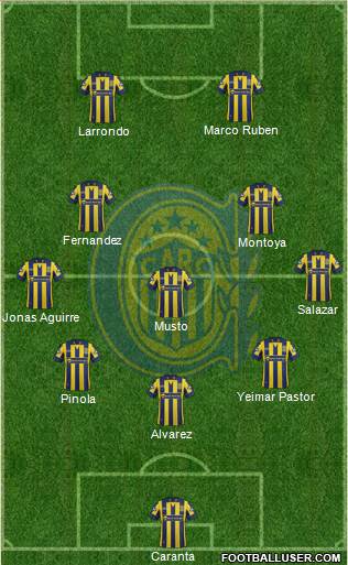Rosario Central Formation 2015