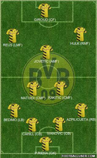 Borussia Dortmund Formation 2015