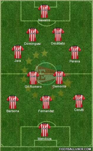 Estudiantes de La Plata Formation 2015