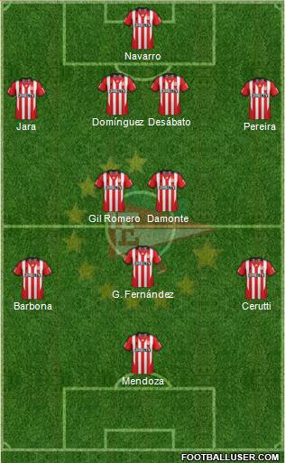 Estudiantes de La Plata Formation 2015