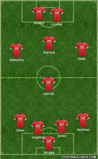 Manchester United Formation 2015