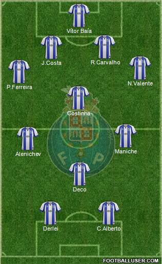Futebol Clube do Porto - SAD Formation 2015