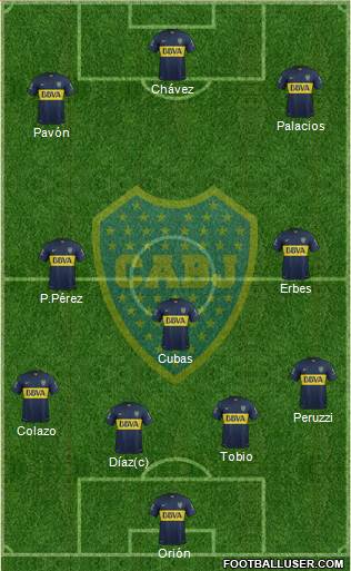 Boca Juniors Formation 2015