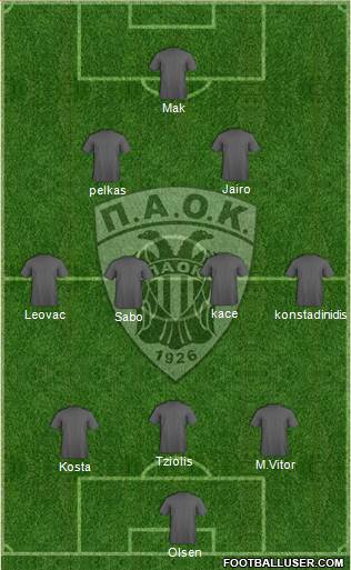 AS PAOK Salonika Formation 2015