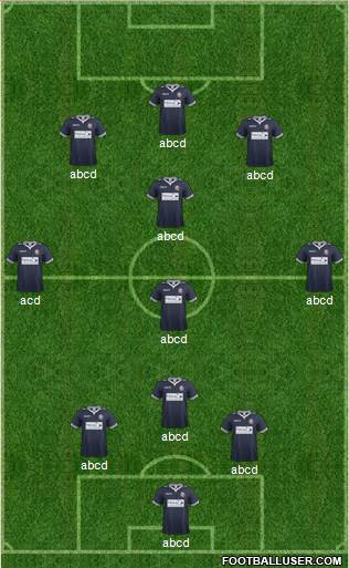 Bolton Wanderers Formation 2015