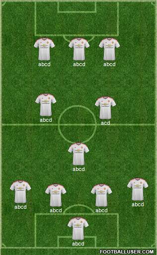 Manchester United Formation 2015