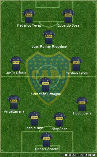 Boca Juniors Formation 2015