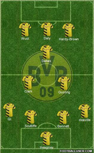 Borussia Dortmund Formation 2015