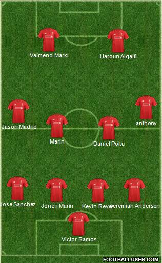 Liverpool Formation 2015