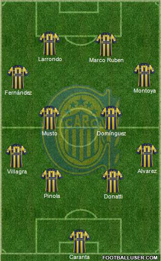 Rosario Central Formation 2015