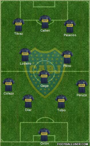 Boca Juniors Formation 2015