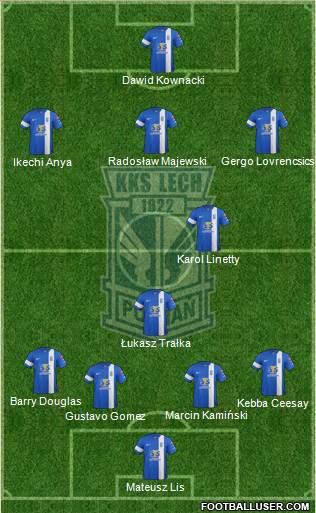 Lech Poznan Formation 2015