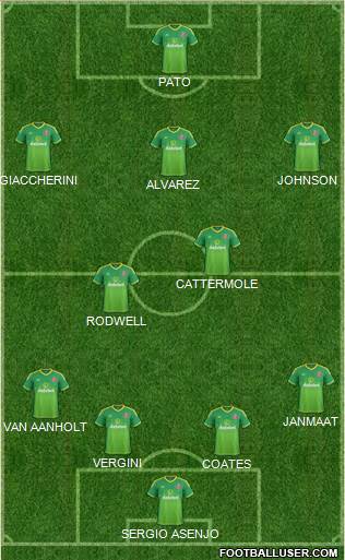 Sunderland Formation 2015