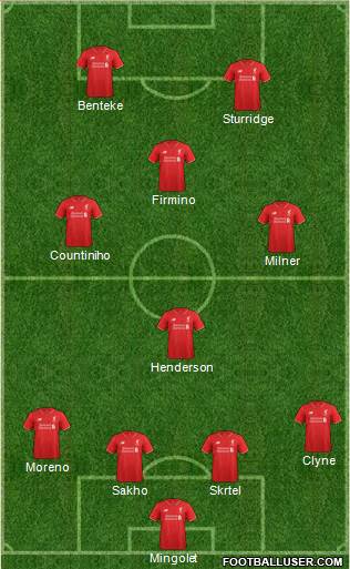 Liverpool Formation 2015