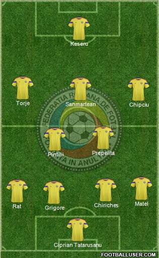 Romania Formation 2015