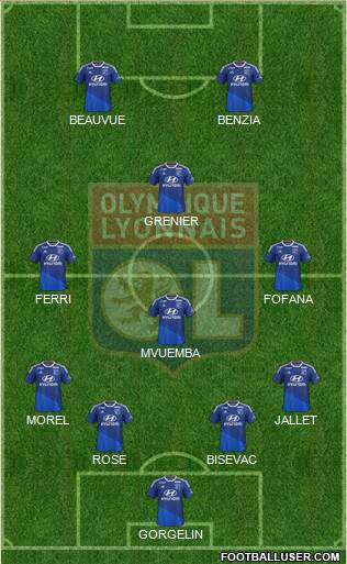 Olympique Lyonnais Formation 2015