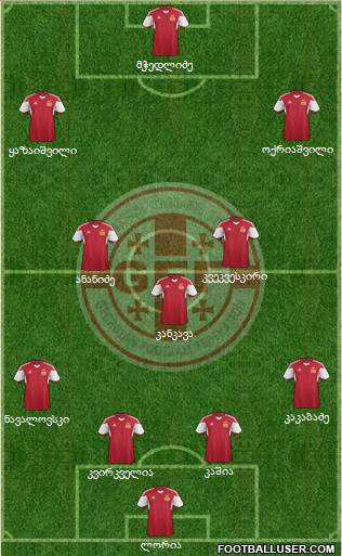 Georgia Formation 2015