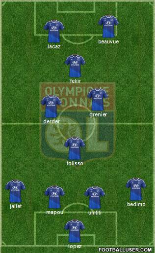 Olympique Lyonnais Formation 2015