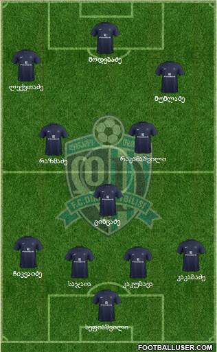 Dinamo Tbilisi Formation 2015