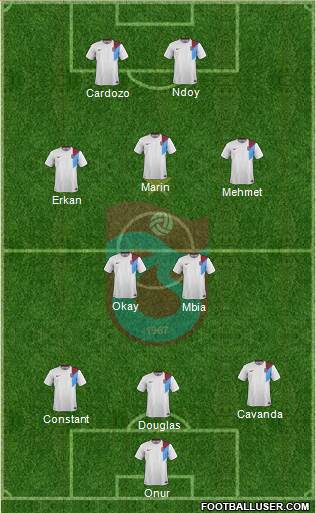 Trabzonspor Formation 2015