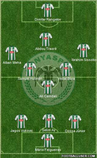 Konyaspor Formation 2015