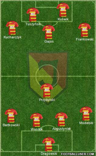 Jagiellonia Bialystok Formation 2015