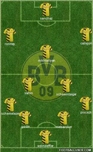 Borussia Dortmund Formation 2015