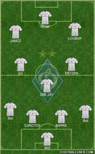 Dinamo Kiev Formation 2015
