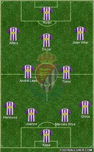 R. Valladolid C.F., S.A.D. Formation 2015