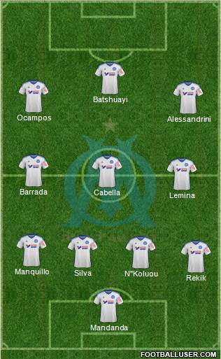 Olympique de Marseille Formation 2015