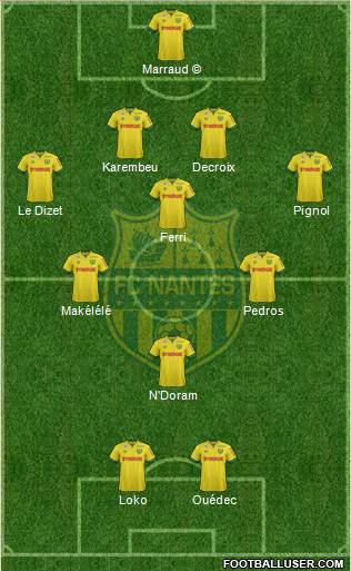FC Nantes Formation 2015