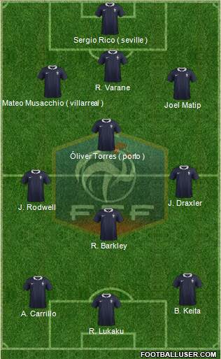 France Formation 2015