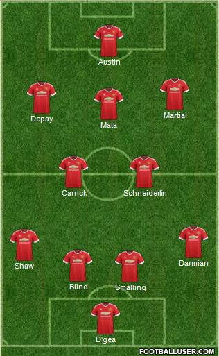 Manchester United Formation 2015