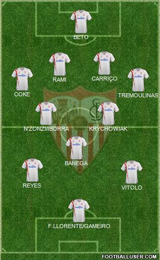 Sevilla F.C., S.A.D. Formation 2015