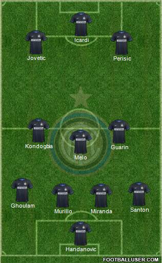 F.C. Internazionale Formation 2015