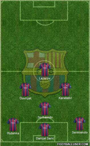 F.C. Barcelona Formation 2015