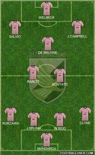 Città di Palermo Formation 2015